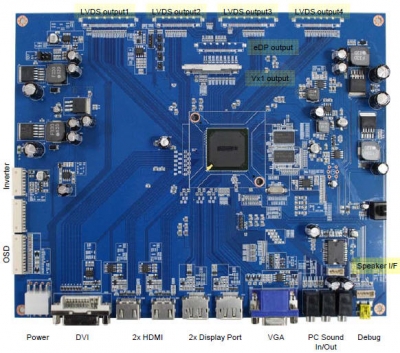 Get our Impressive Low Cost 4K 2K Interface Card NOW