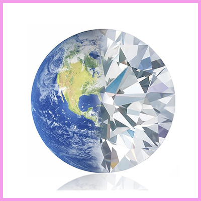 CDS Global Coverage