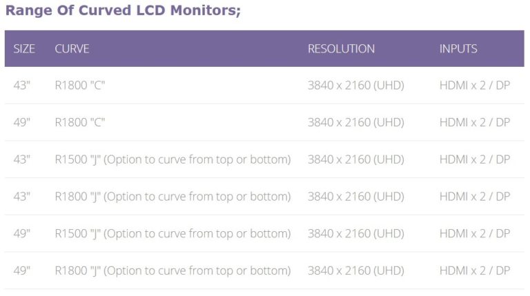 CDS curved monitor table