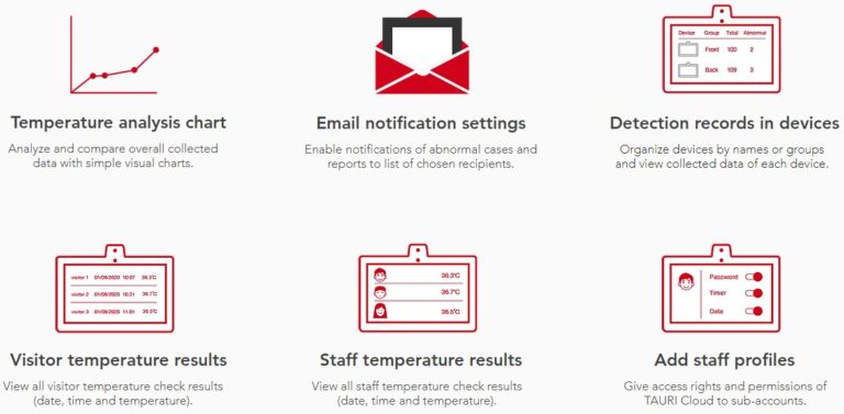 tauri cloud icons